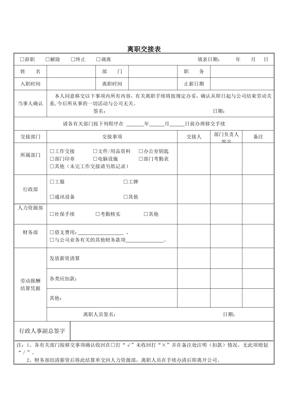 2025年人力资源制度：员工离职管理制度.doc_第3页