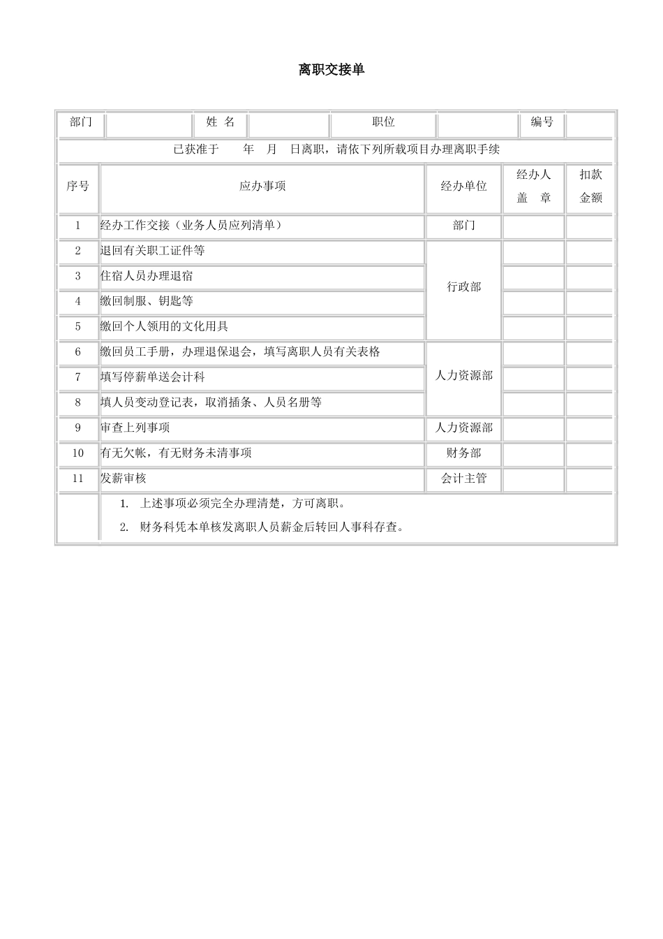 2025年人力资源制度：员工离职交接表.doc_第1页