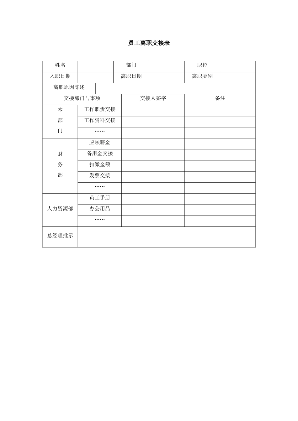 2025年人力资源制度：员工离职交接表-模板.doc_第1页
