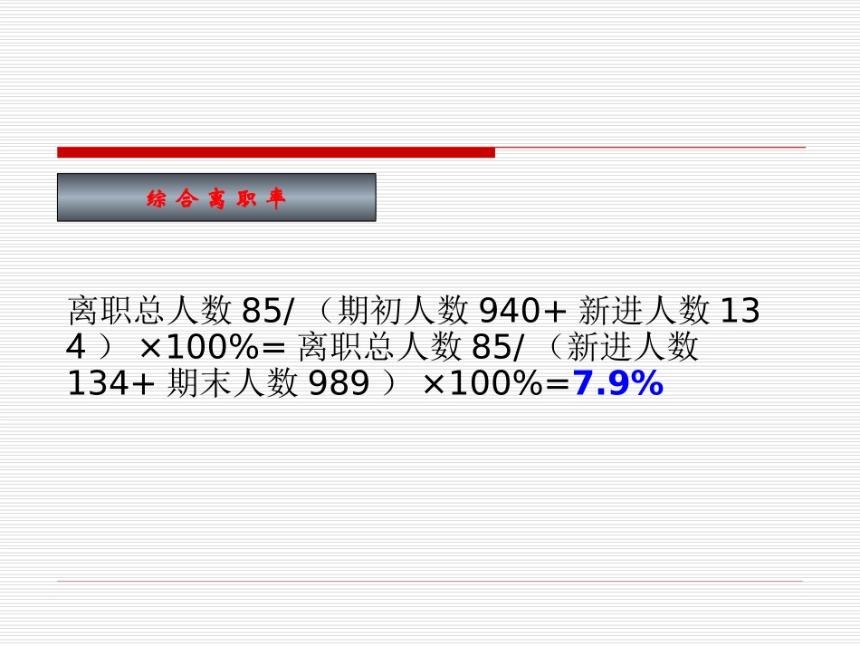 2025年人力资源制度：员工离职率控制方案.ppt_第3页