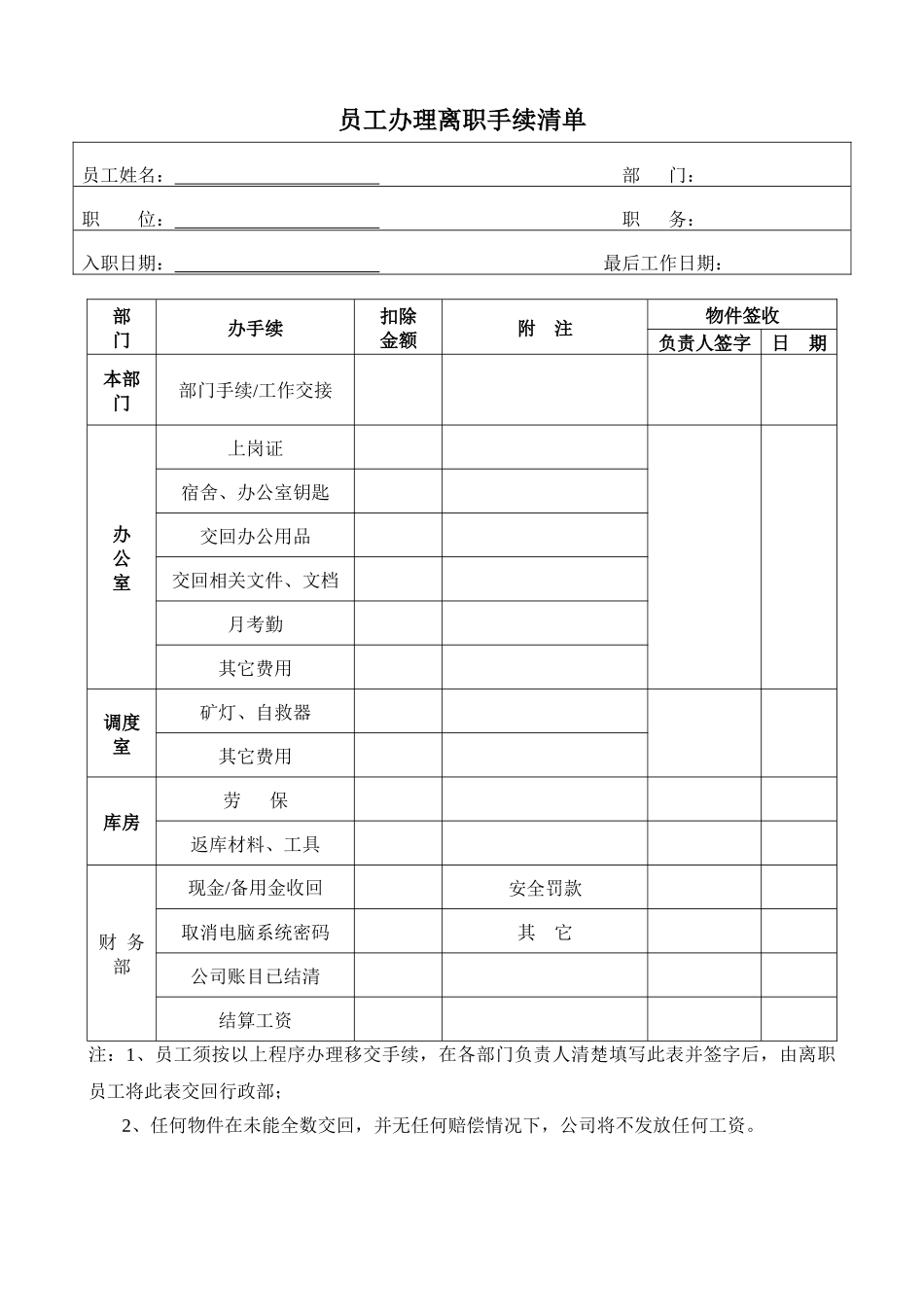 2025年人力资源制度：员工离职手续表格.docx_第1页