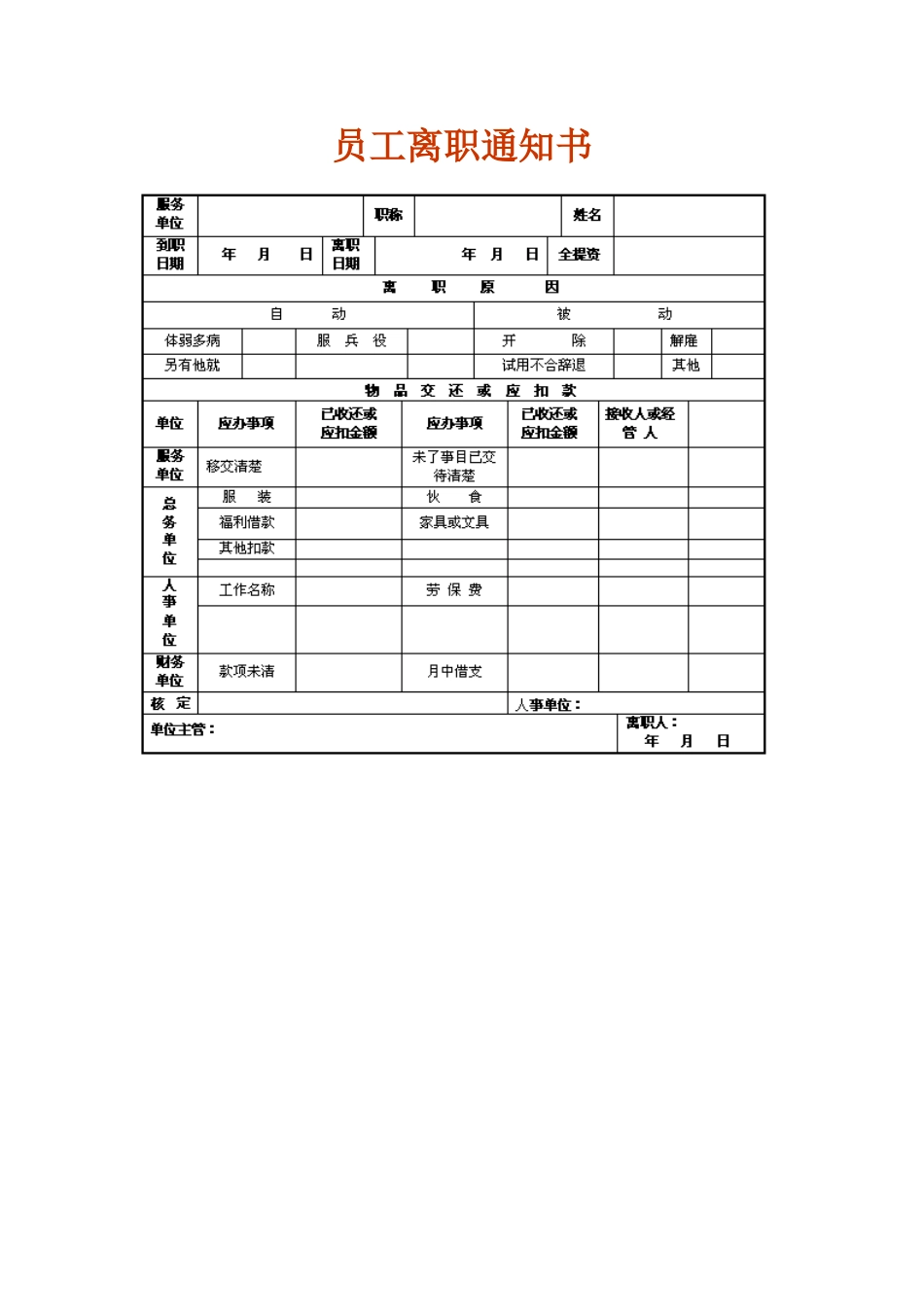 2025年人力资源制度：员工离职通知书.doc_第1页