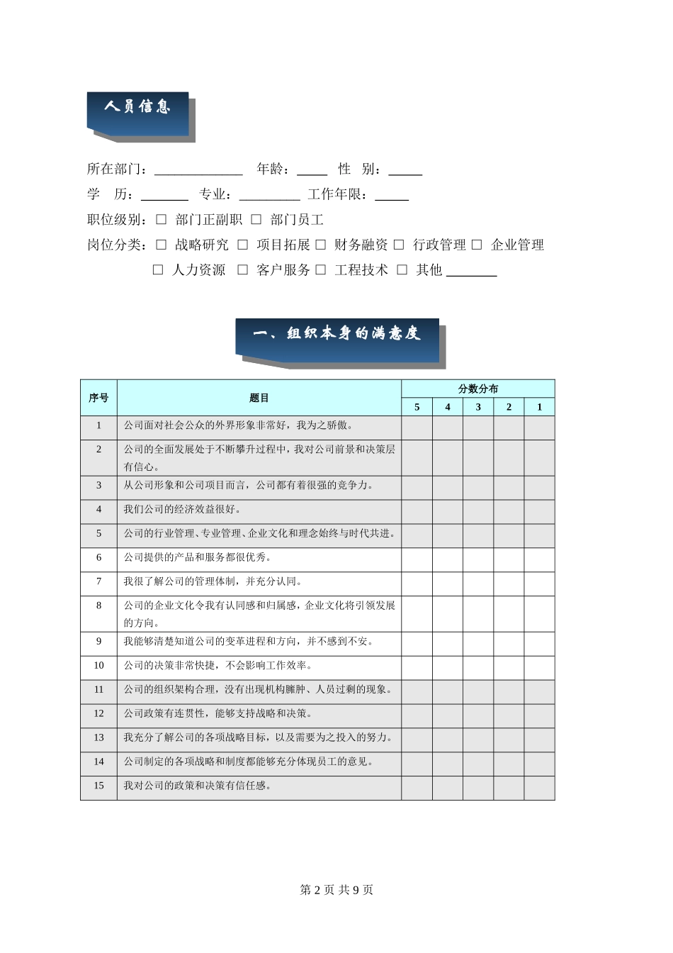 2025年人力资源制度：员工满意度专业调查问卷.doc_第2页