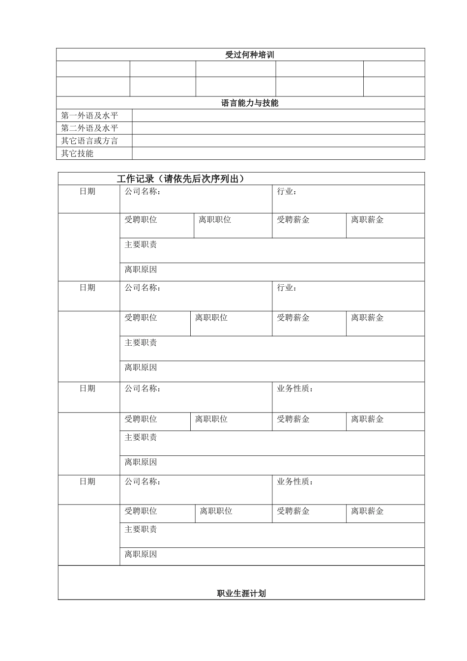 2025年人力资源制度：员工内部履历表（保密）.doc_第2页