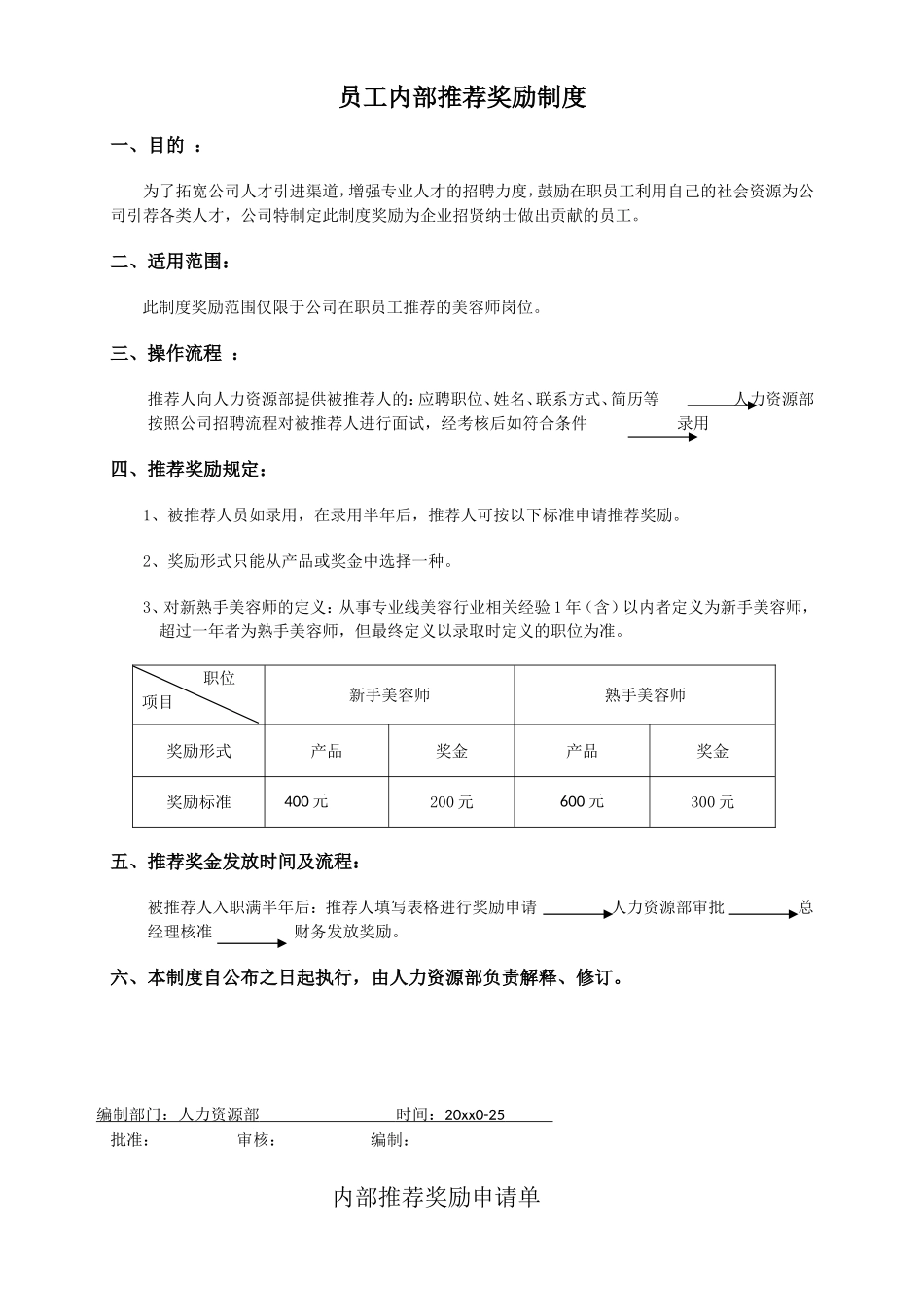 2025年人力资源制度：员工内部推荐奖励制度.doc_第1页