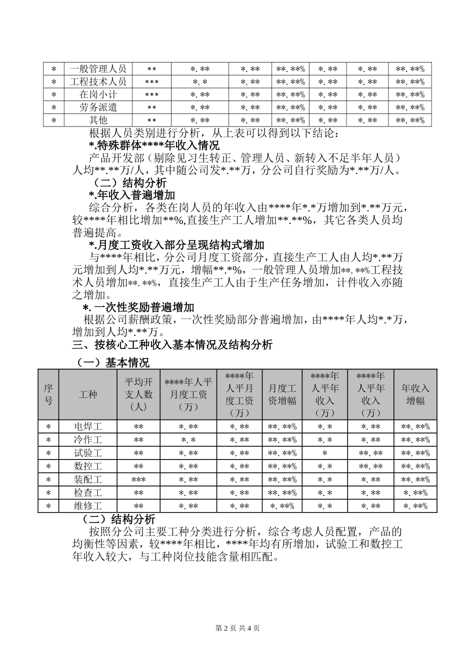 2025年人力资源制度：员工年度薪酬收入结构分析报告.doc_第2页