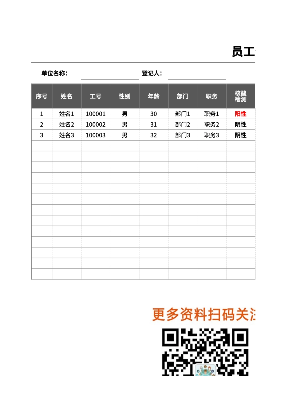 2025年人力资源制度：员工体检登记表.xlsx_第1页