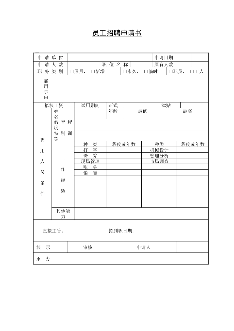 2025年人力资源制度：员工招聘申请书.doc_第1页