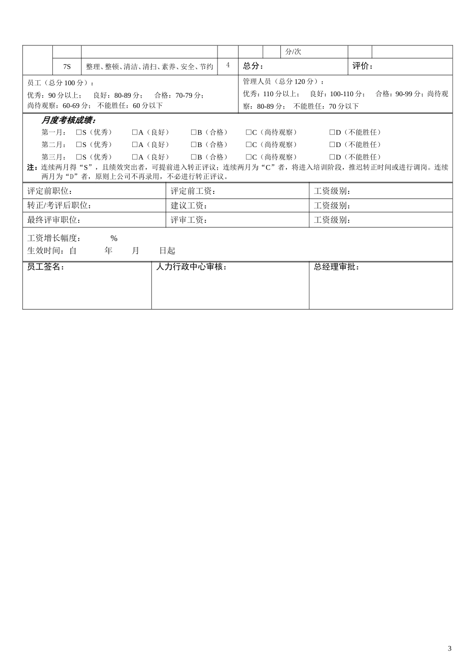 2025年人力资源制度：员工转正晋升考核表 .doc_第3页