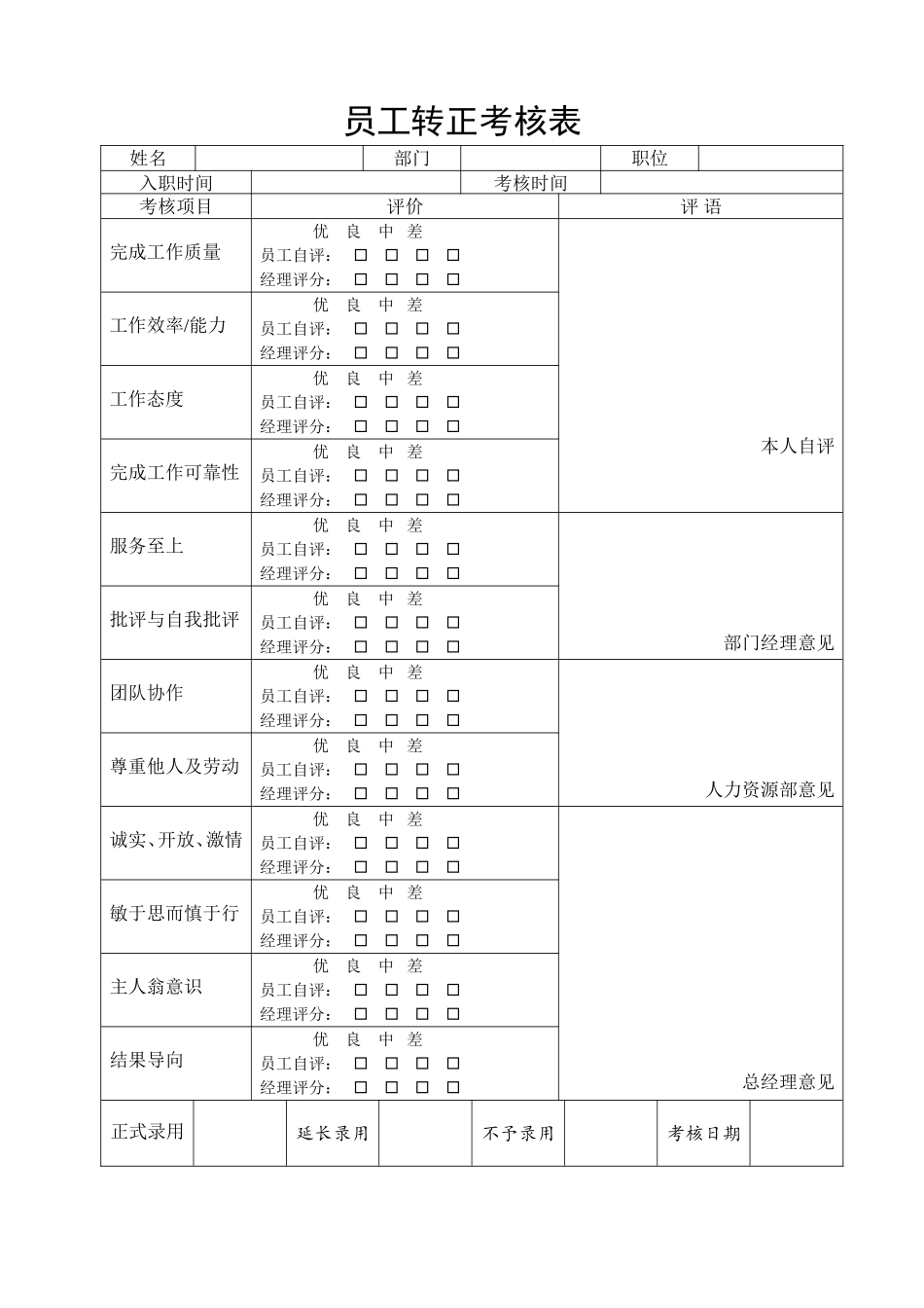 2025年人力资源制度：员工转正考核表.doc_第1页