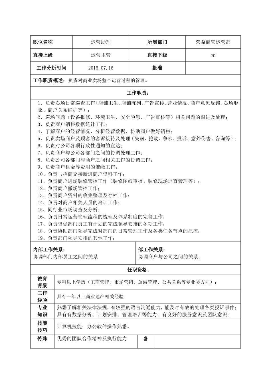 2025年人力资源制度：运营助理岗位职责说明书.doc_第1页