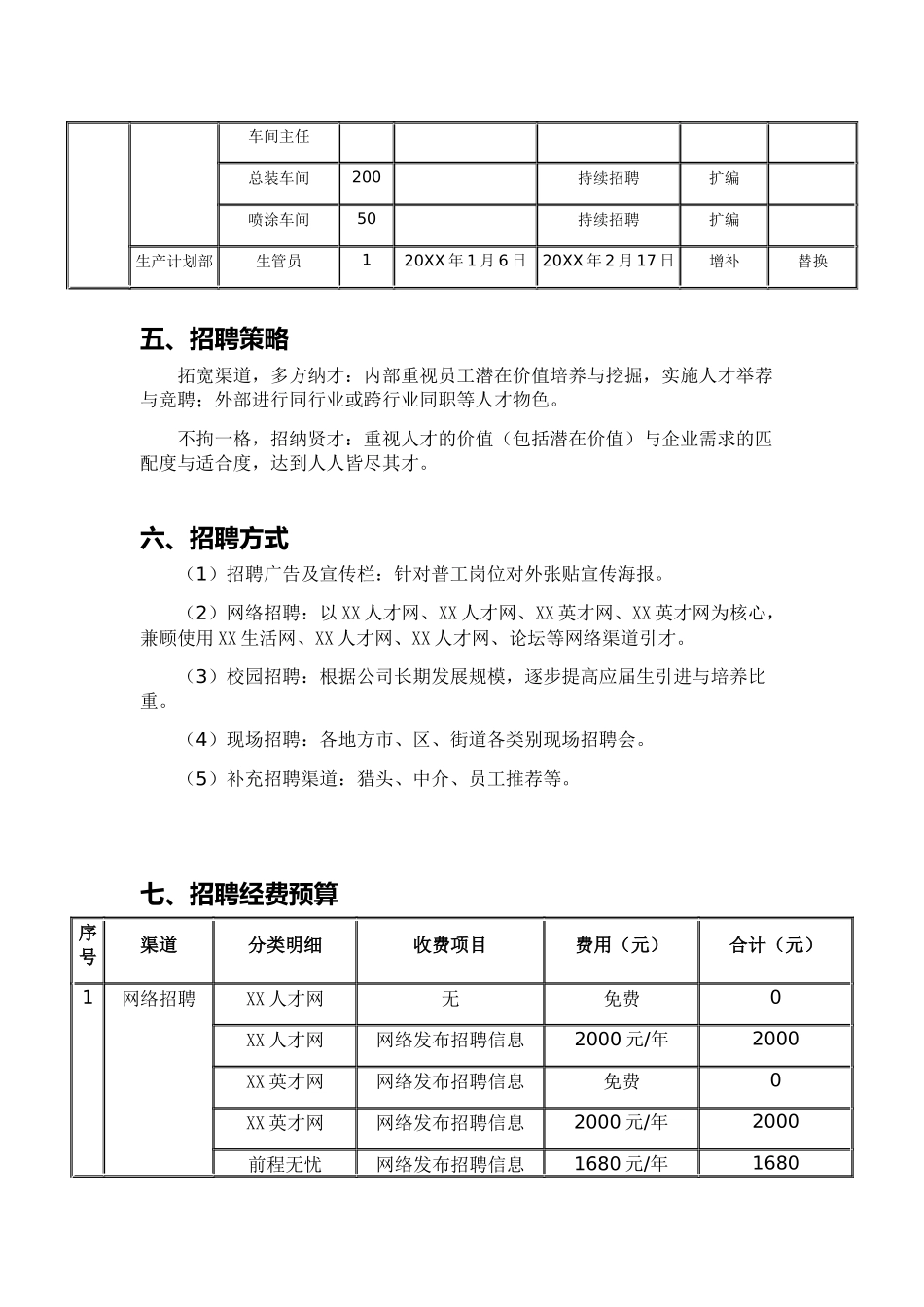 2025年人力资源制度：招聘计划.docx_第2页