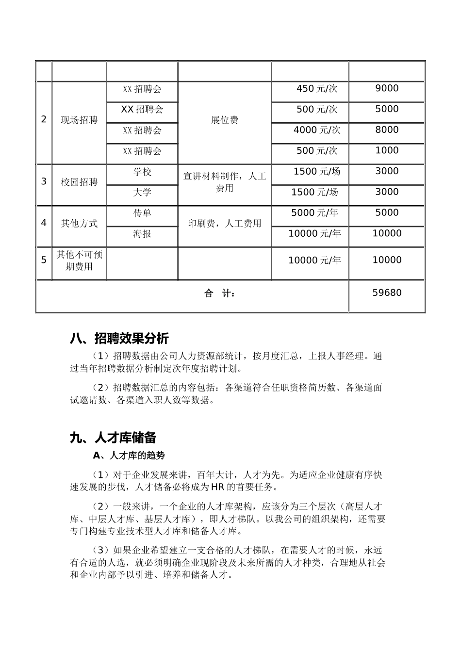 2025年人力资源制度：招聘计划.docx_第3页