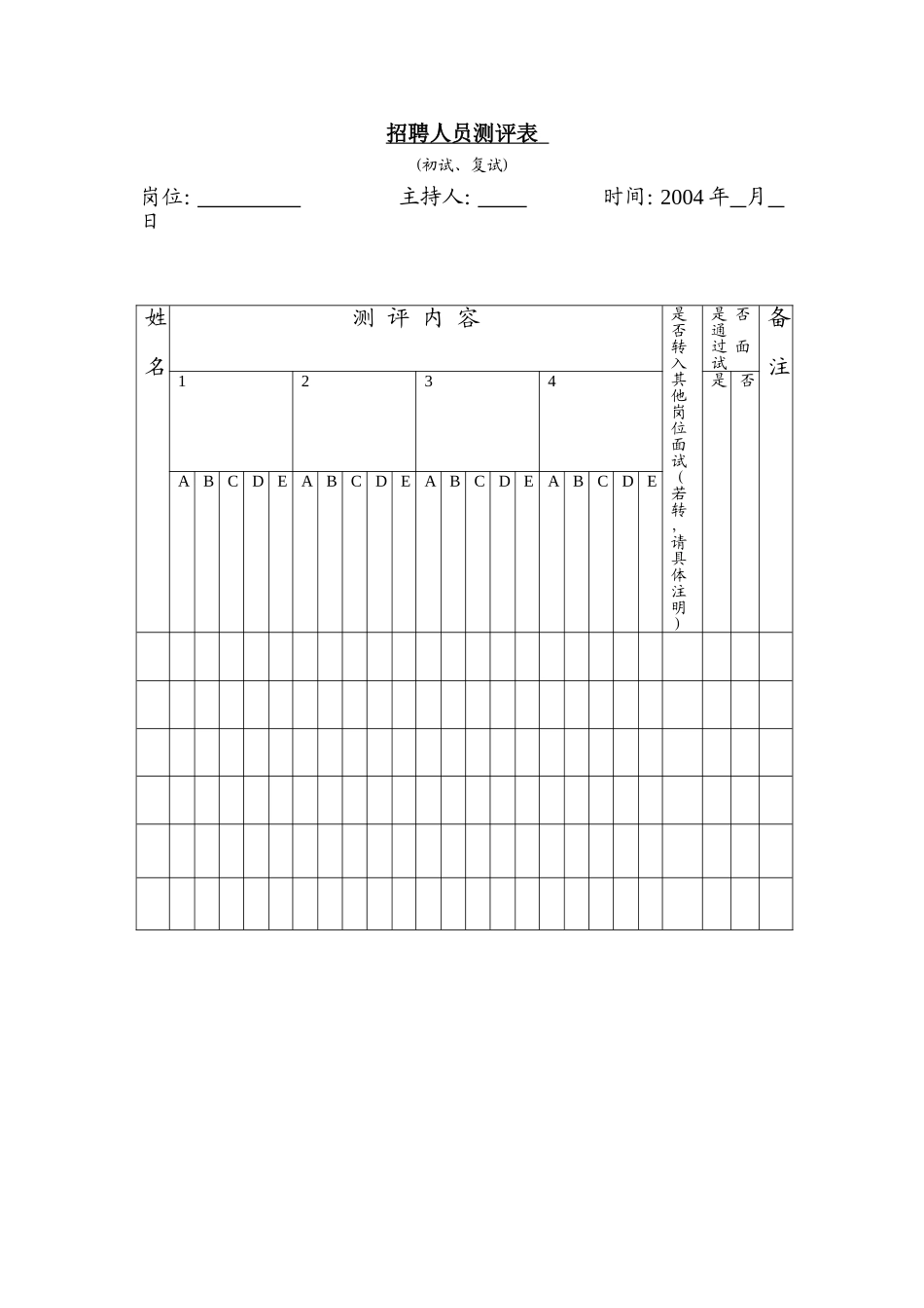 2025年人力资源制度：招聘人员测评表.doc_第1页