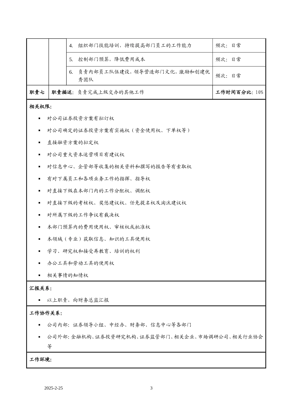 2025年人力资源制度：证券部职务说明书.doc_第3页