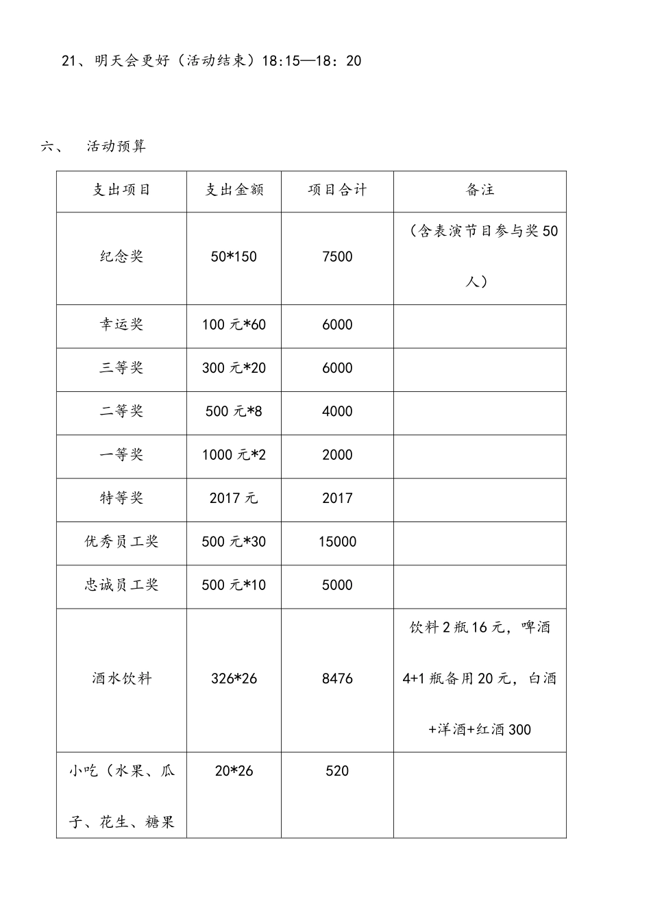 2025年销售技巧培训：2017年会活动方案.docx_第3页