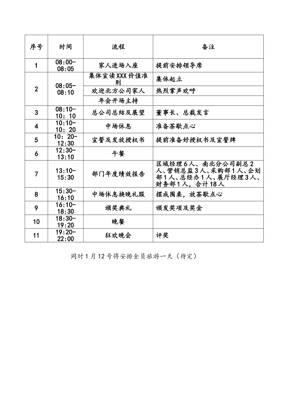 2025年销售技巧培训：2017年会全天流程.doc_第2页