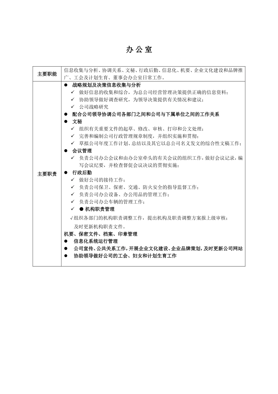 2025年人力资源制度：职能部门主要职责.doc_第1页