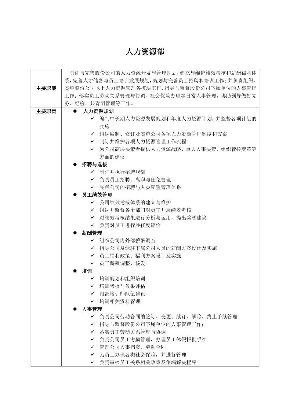 2025年人力资源制度：职能部门主要职责.doc_第2页