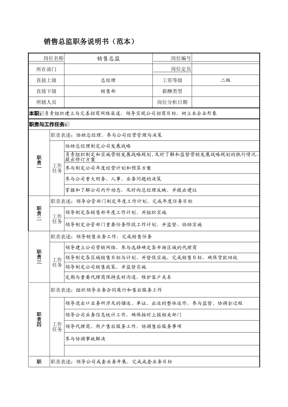 2025年人力资源制度：职位说明书（解释范本）.doc_第1页