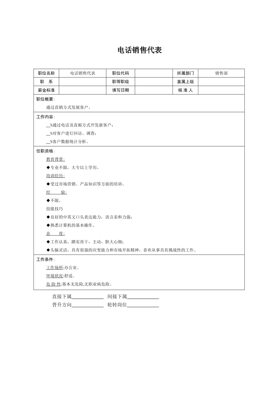 2025年人力资源制度：职位说明书电话销售代表.doc_第1页