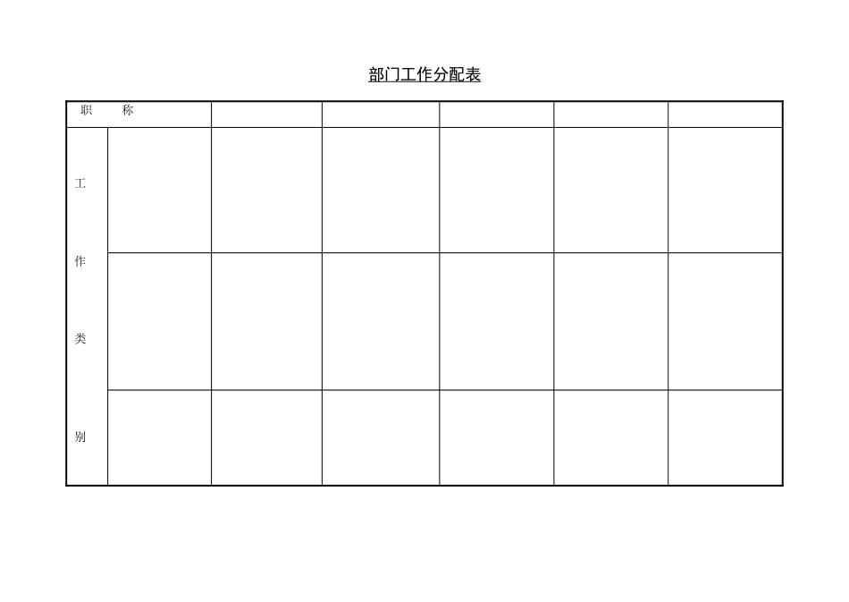 2025年人力资源制度：职务分配表.doc_第3页