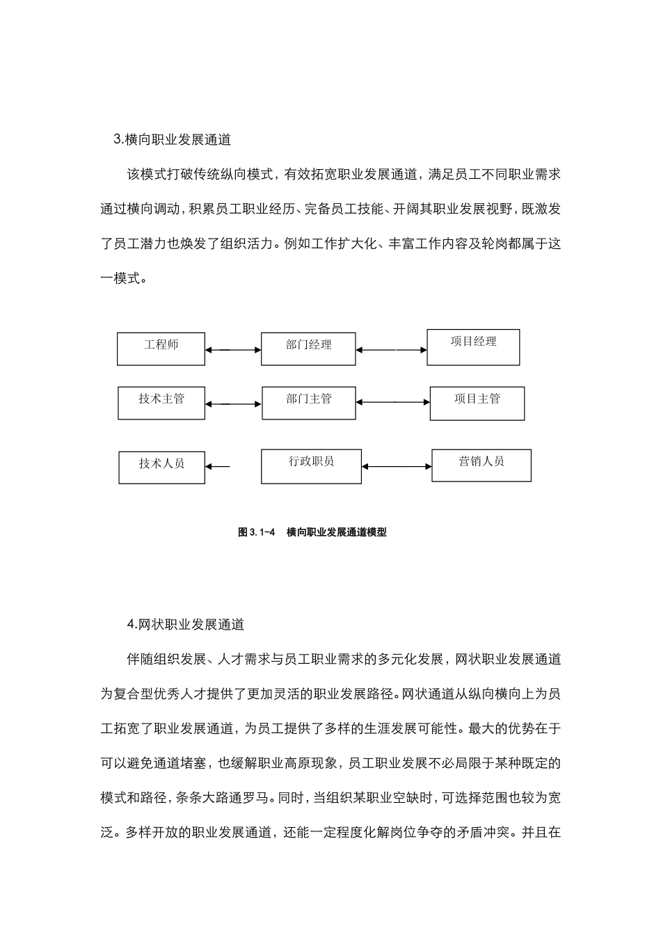 2025年人力资源制度：职业发展通道设计 4P.doc_第3页