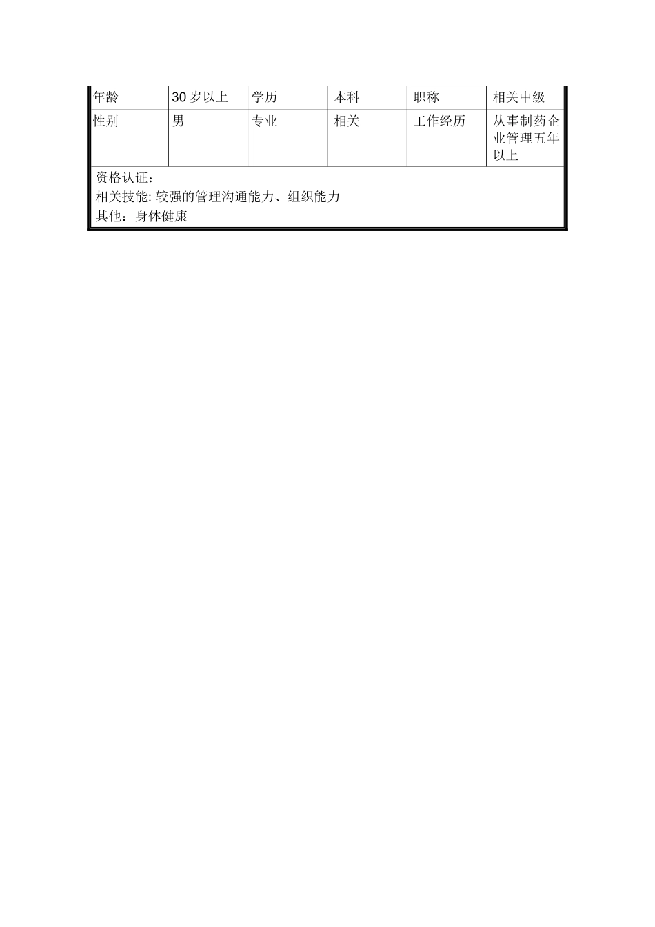 2025年人力资源制度：制药公司总经理岗位职责.doc_第2页