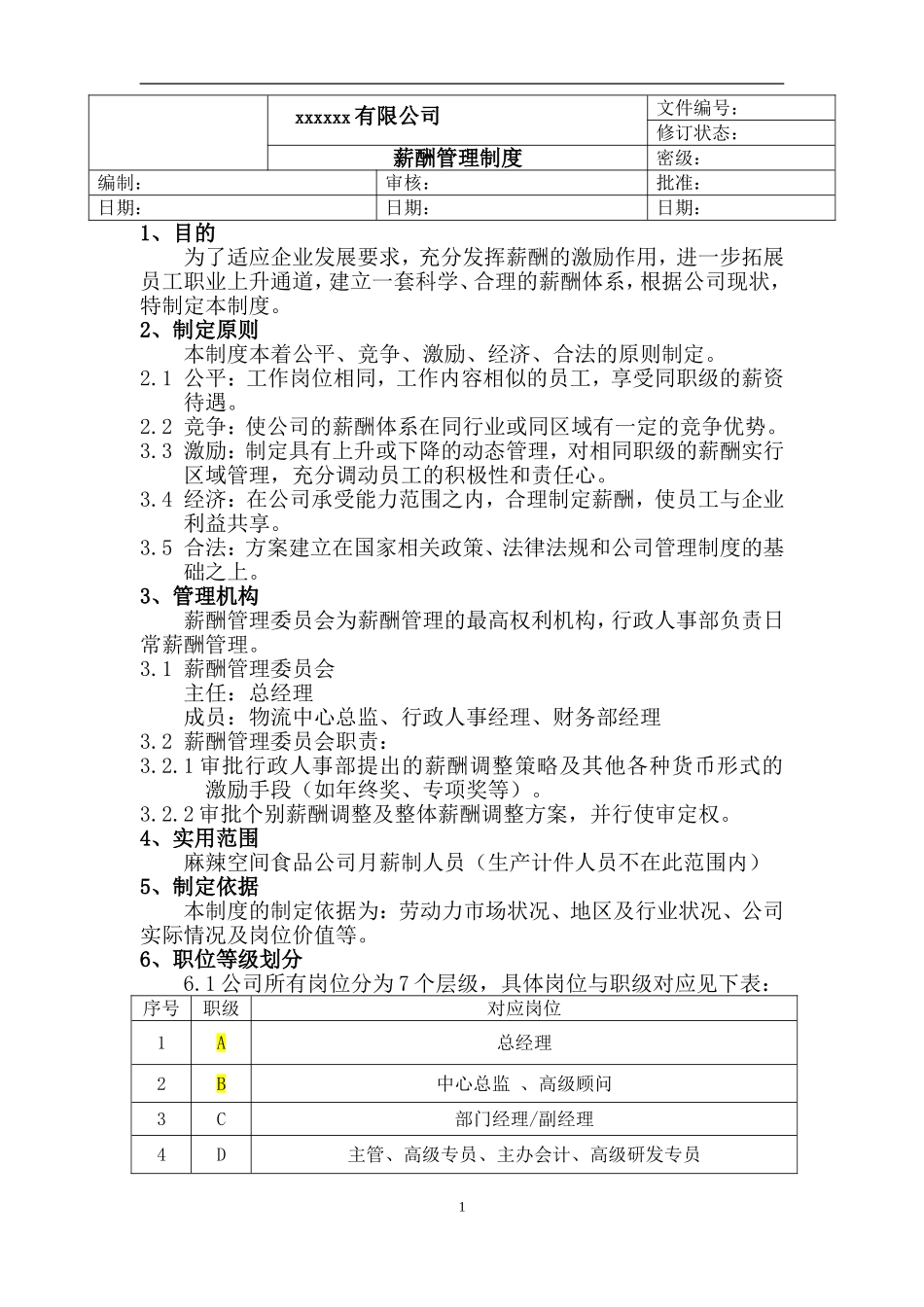 2025年人力资源制度：制造业薪酬管理制度(现代HR).doc_第1页