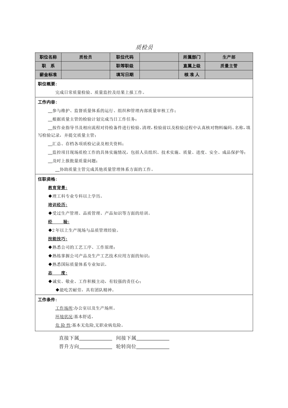 2025年人力资源制度：质检员岗位职责.doc_第1页