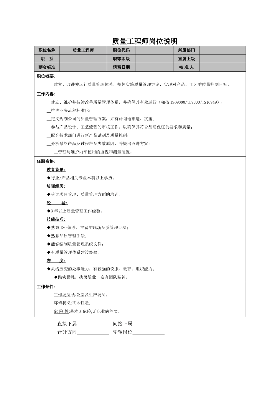 2025年人力资源制度：质量工程师.doc_第1页