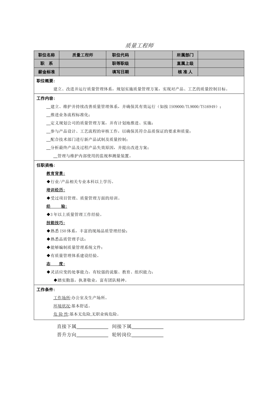 2025年人力资源制度：质量工程师岗位职责.doc_第1页