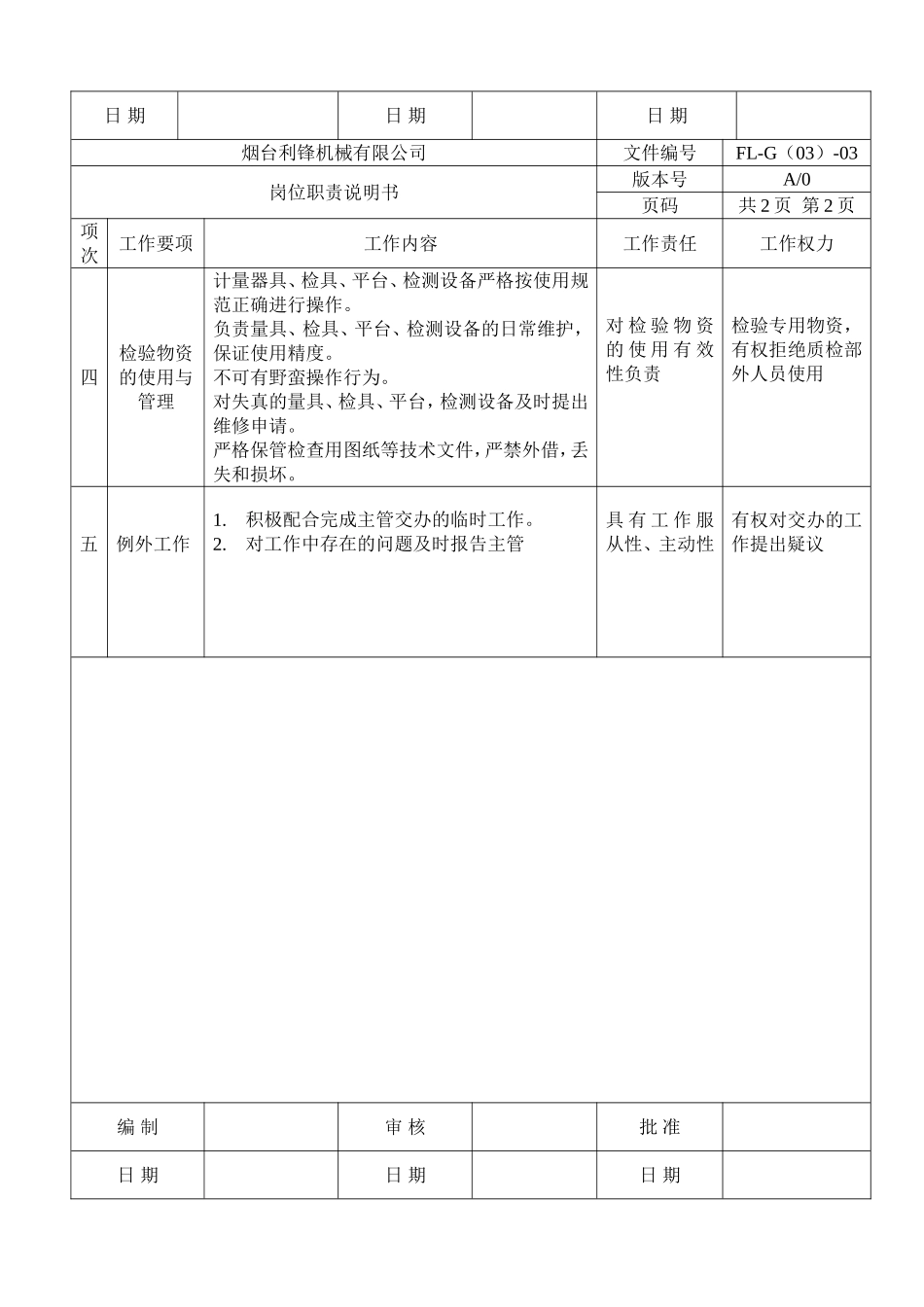 2025年人力资源制度：质量检验员岗位职责说明书.doc_第2页