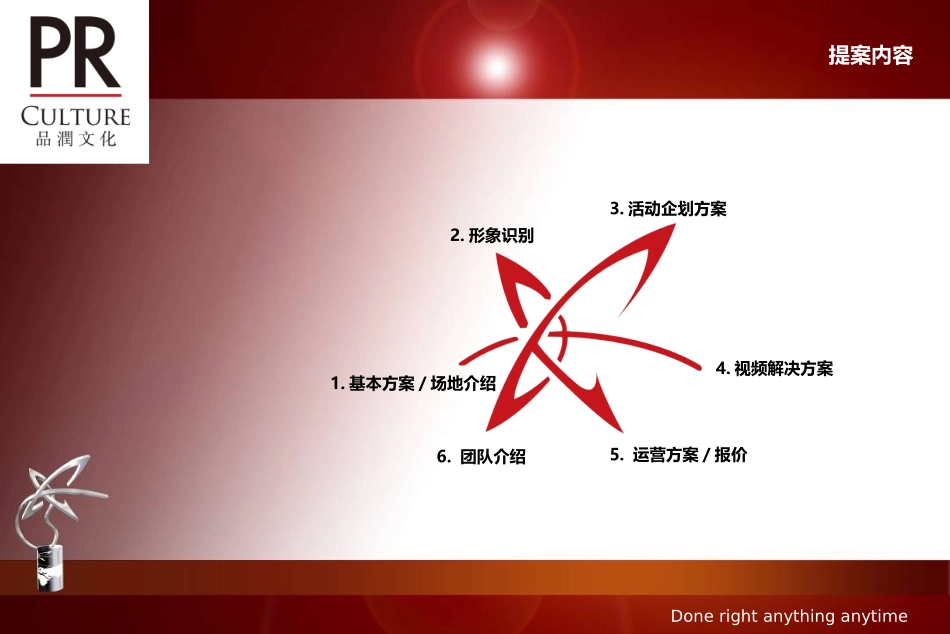 2025年销售技巧培训：颁奖典礼策划方案(顶级策划).ppt_第2页