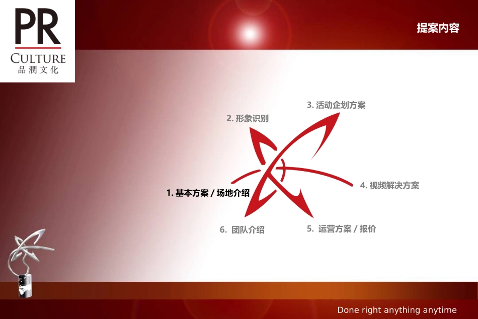 2025年销售技巧培训：颁奖典礼策划方案(顶级策划).ppt_第3页