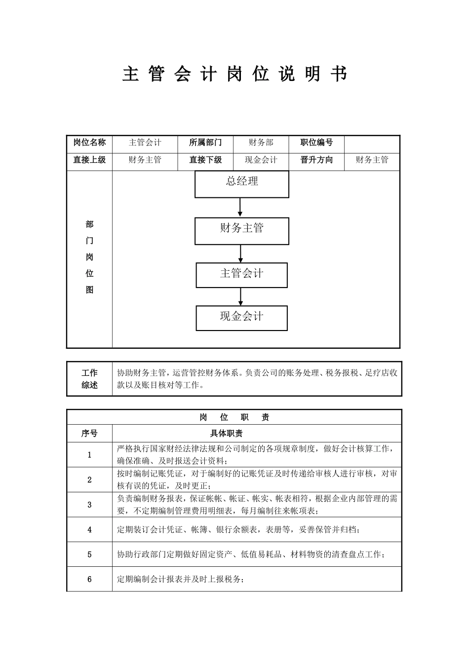 2025年人力资源制度：主管会计岗位职责说明书.doc_第1页