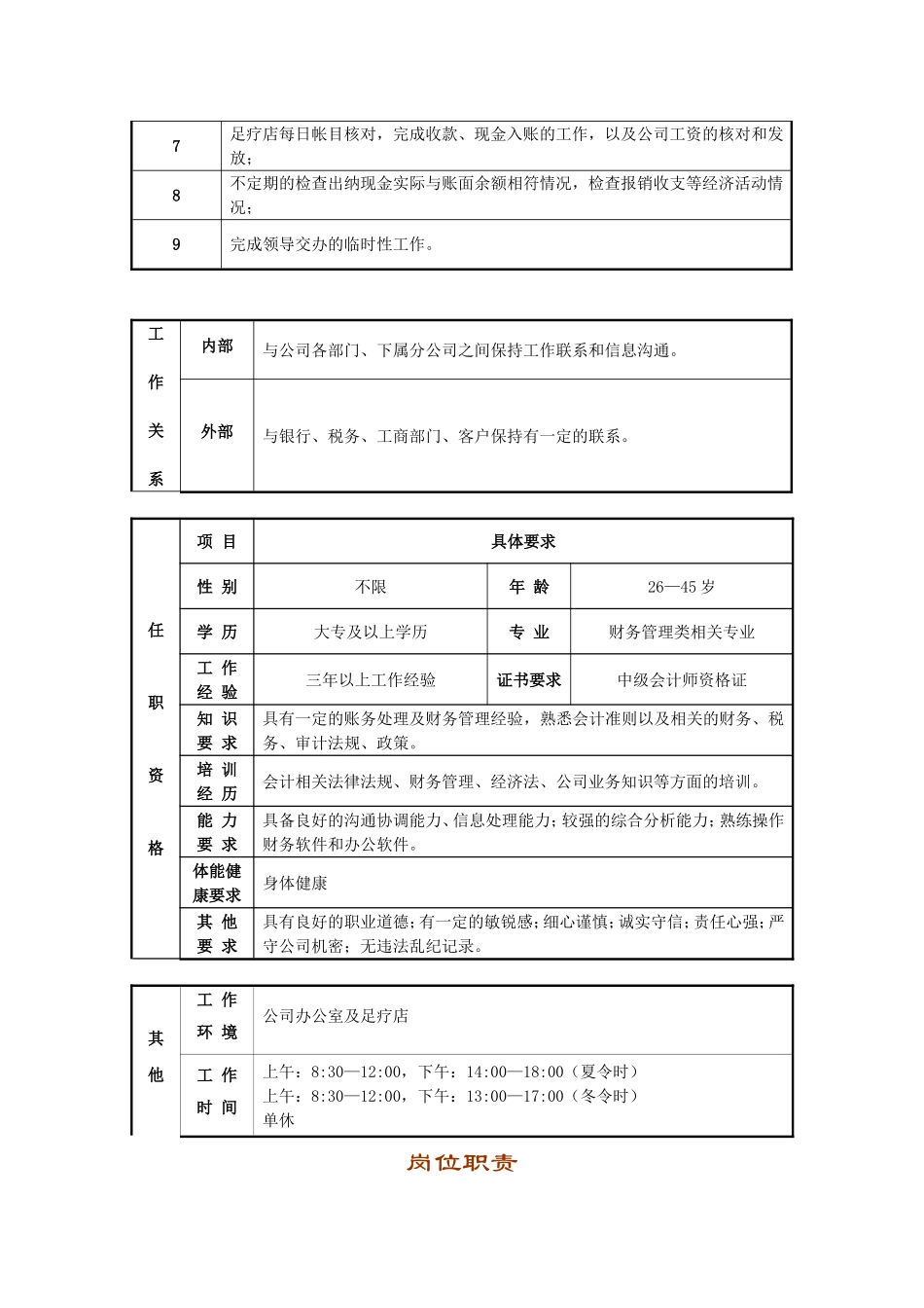 2025年人力资源制度：主管会计岗位职责说明书.doc_第2页