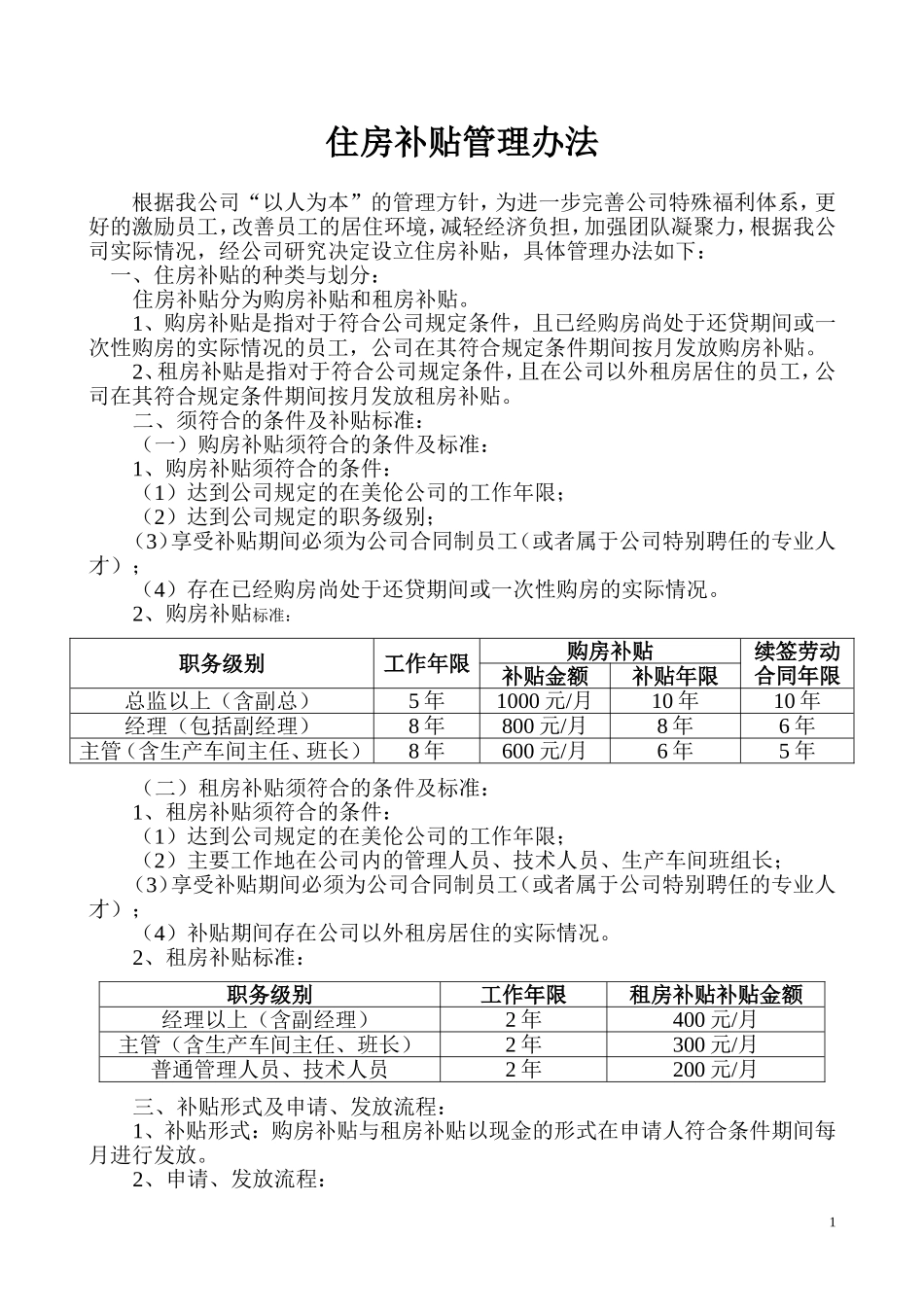 2025年人力资源制度：住房补贴管理办法.doc_第1页