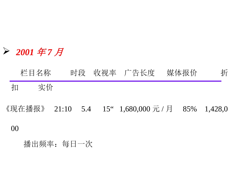 2025年销售技巧培训：大显手机媒体实施计划.ppt_第3页