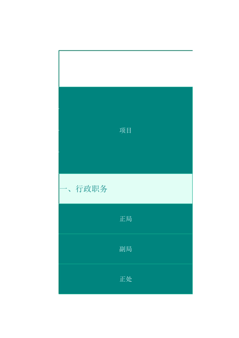 2025年人力资源制度：住房补贴支出预算表.xlsx_第1页