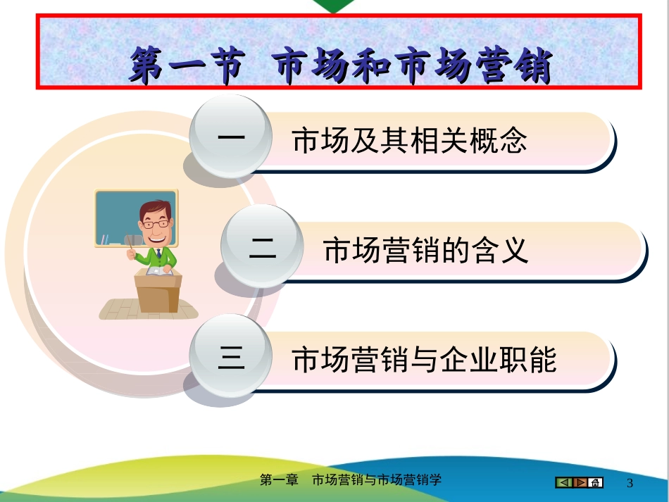 2025年销售技巧培训：第01章 市场营销与市场营销学.ppt_第3页