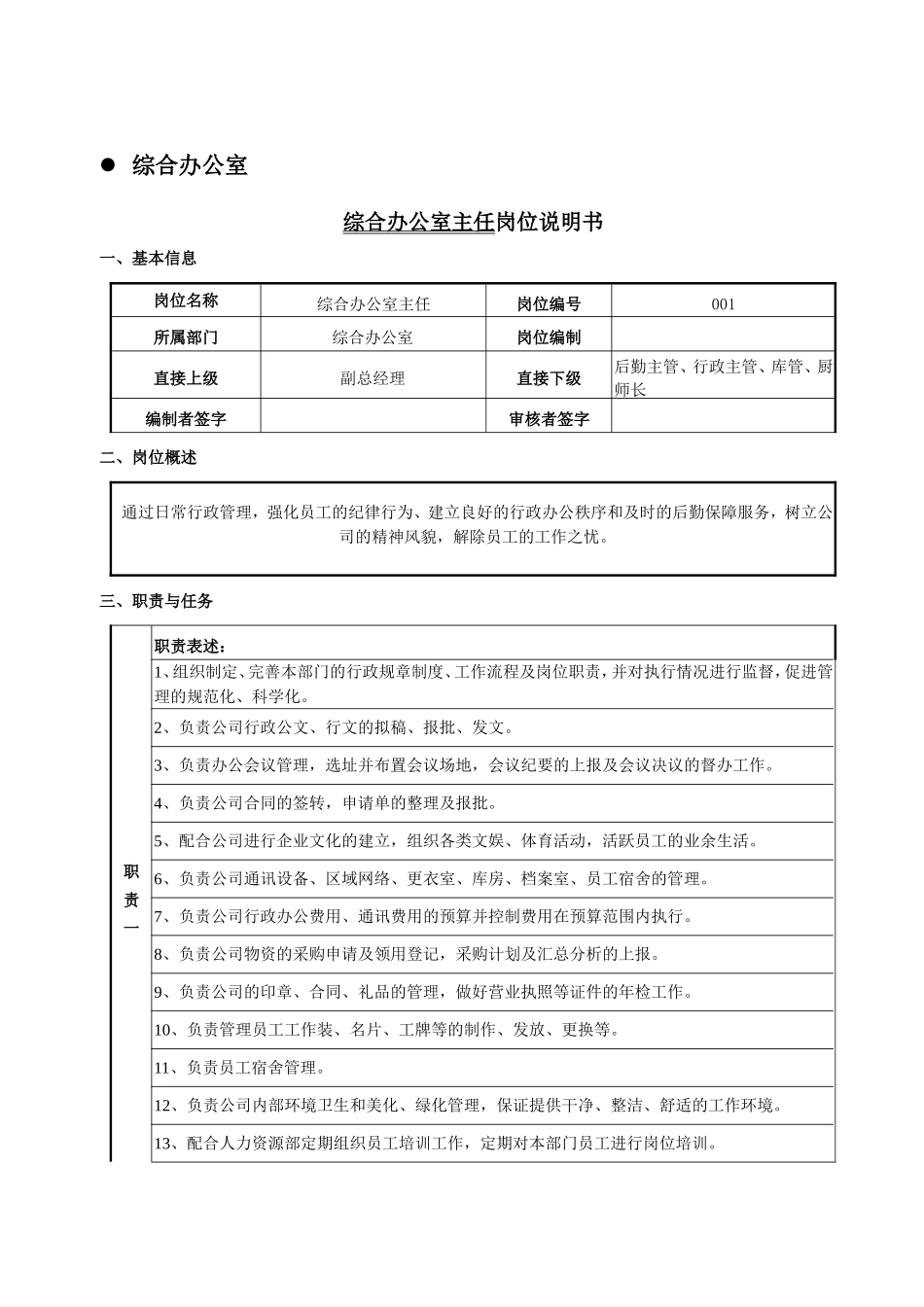 2025年人力资源制度：综合办公室各岗位职责.doc_第1页