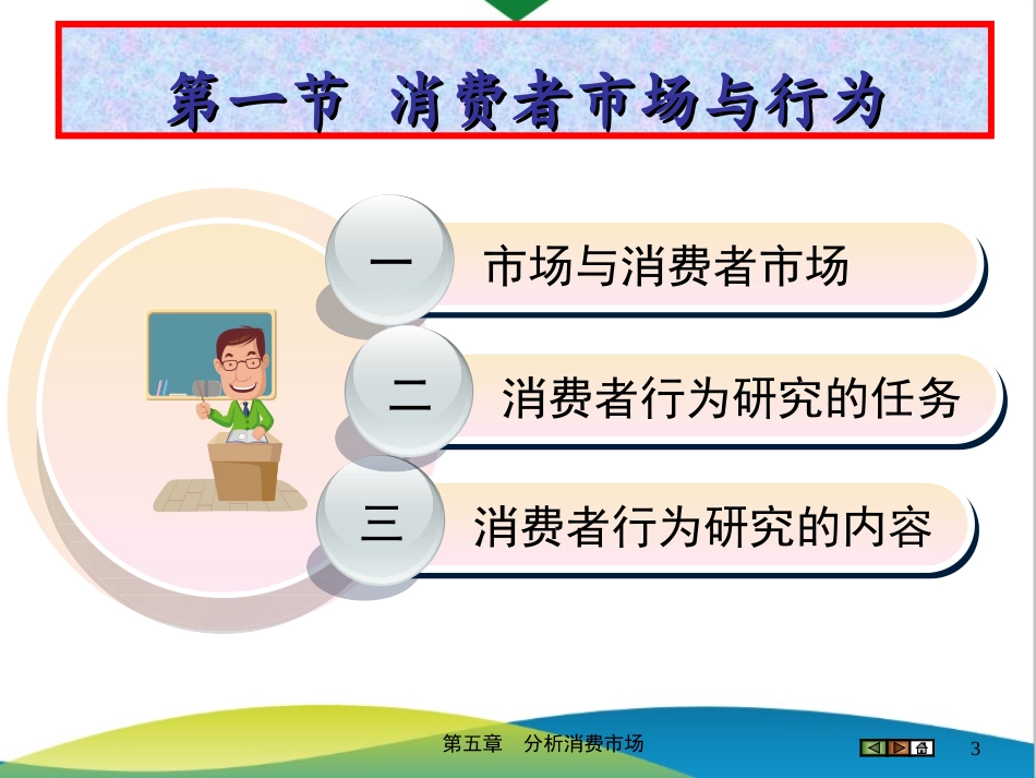 2025年销售技巧培训：第05章 分析消费者市场.ppt_第3页