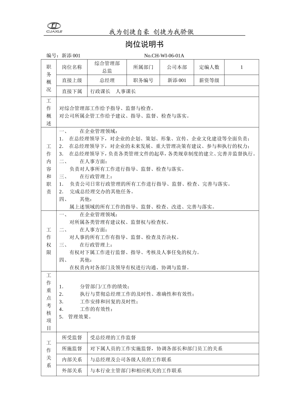 2025年人力资源制度：综合管理部部门职责说明书03.doc_第2页