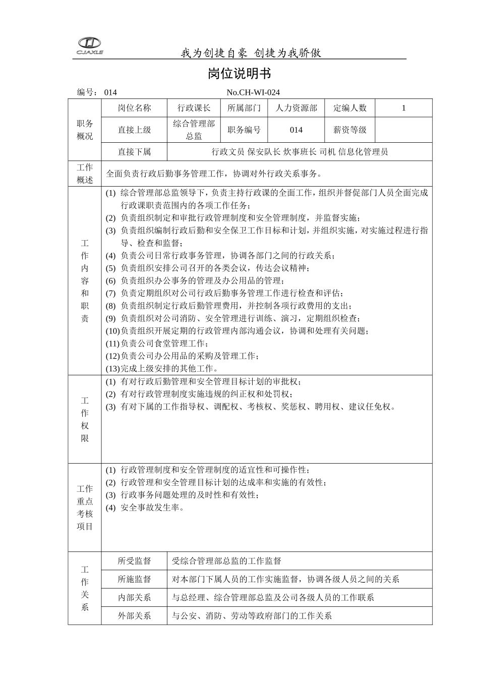 2025年人力资源制度：综合管理部部门职责说明书03.doc_第3页