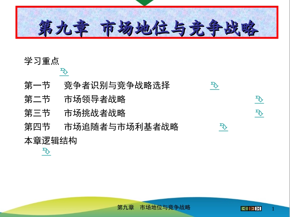2025年销售技巧培训：第09章 市场地位与竞争战略.ppt_第1页