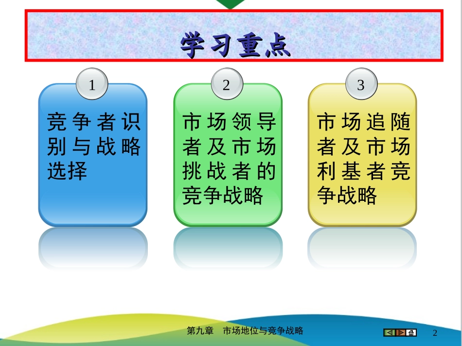 2025年销售技巧培训：第09章 市场地位与竞争战略.ppt_第2页