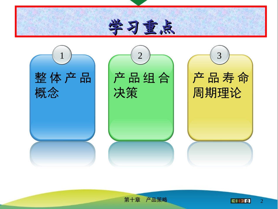 2025年销售技巧培训：第10章 产品策略.ppt_第2页