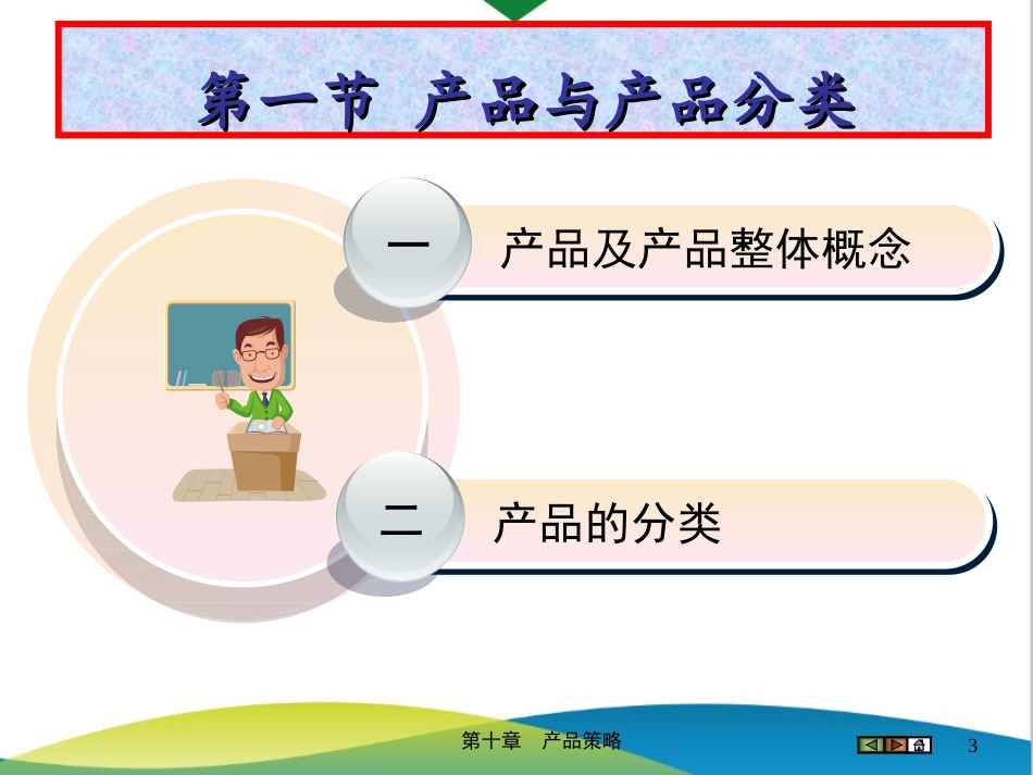 2025年销售技巧培训：第10章 产品策略.ppt_第3页