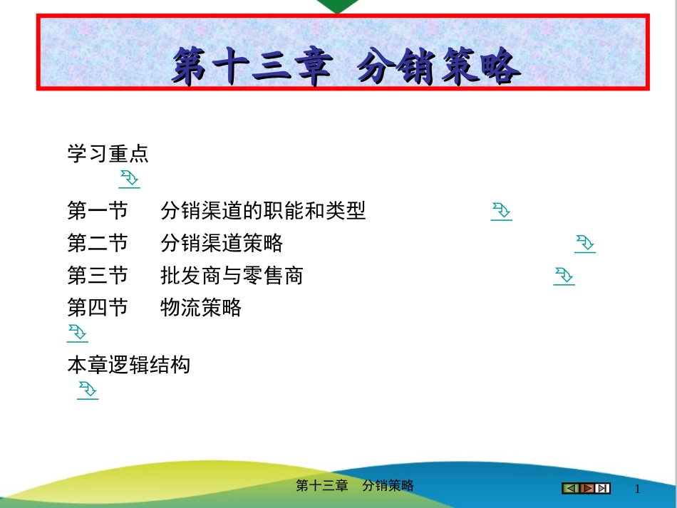 2025年销售技巧培训：第13章 分销策略.ppt_第1页
